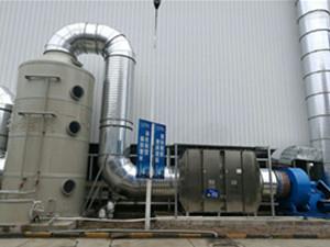 VOCs废气治理工艺技术